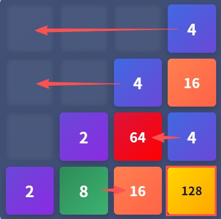 2048遊戲指南